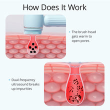 Facego Ultrasonic Facial Cleansing Brush for Deep Cleansing