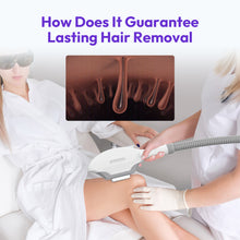 IPL Hair Removal Machine Nearly Painless Long-Lasting Hair Removal For Pro Use