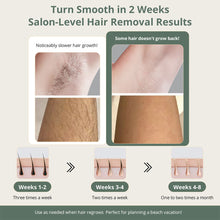 IPL Hair Removal Device Sapphire Ice-Cooling Painless Permanent Result for Women and Men Face & Body At-Home Use