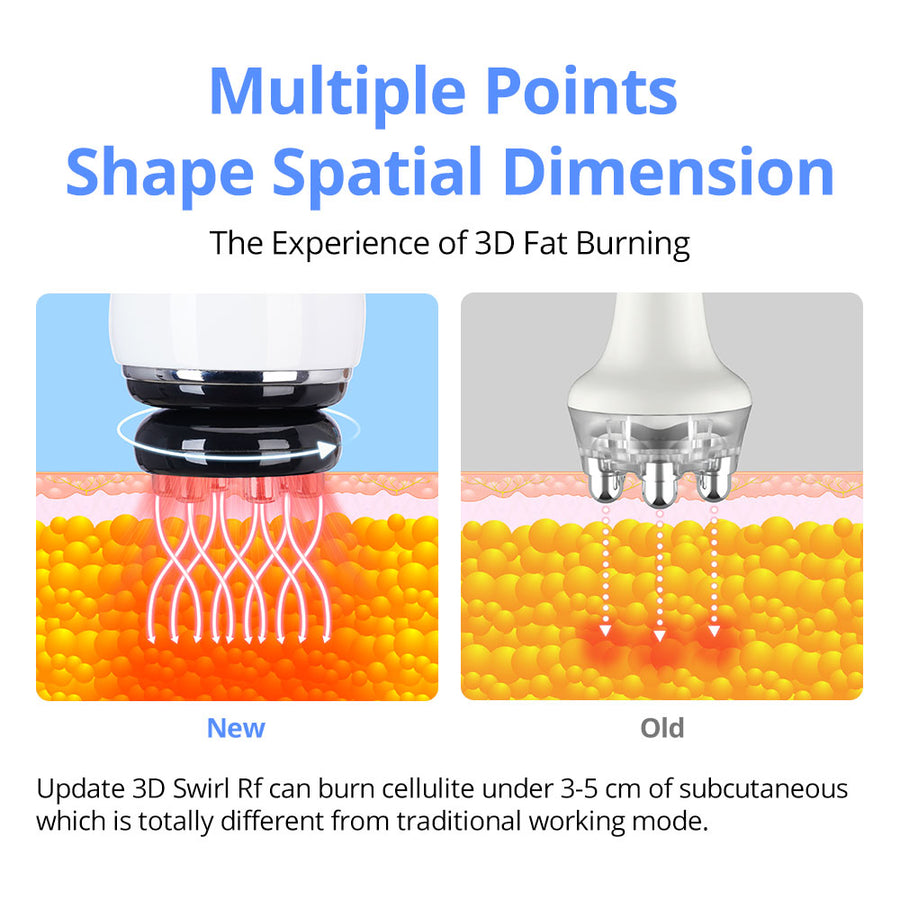 4 In 1 360° Rotating RF Ultrasonic Cavitation 2.5 Body Sculpting Machi
