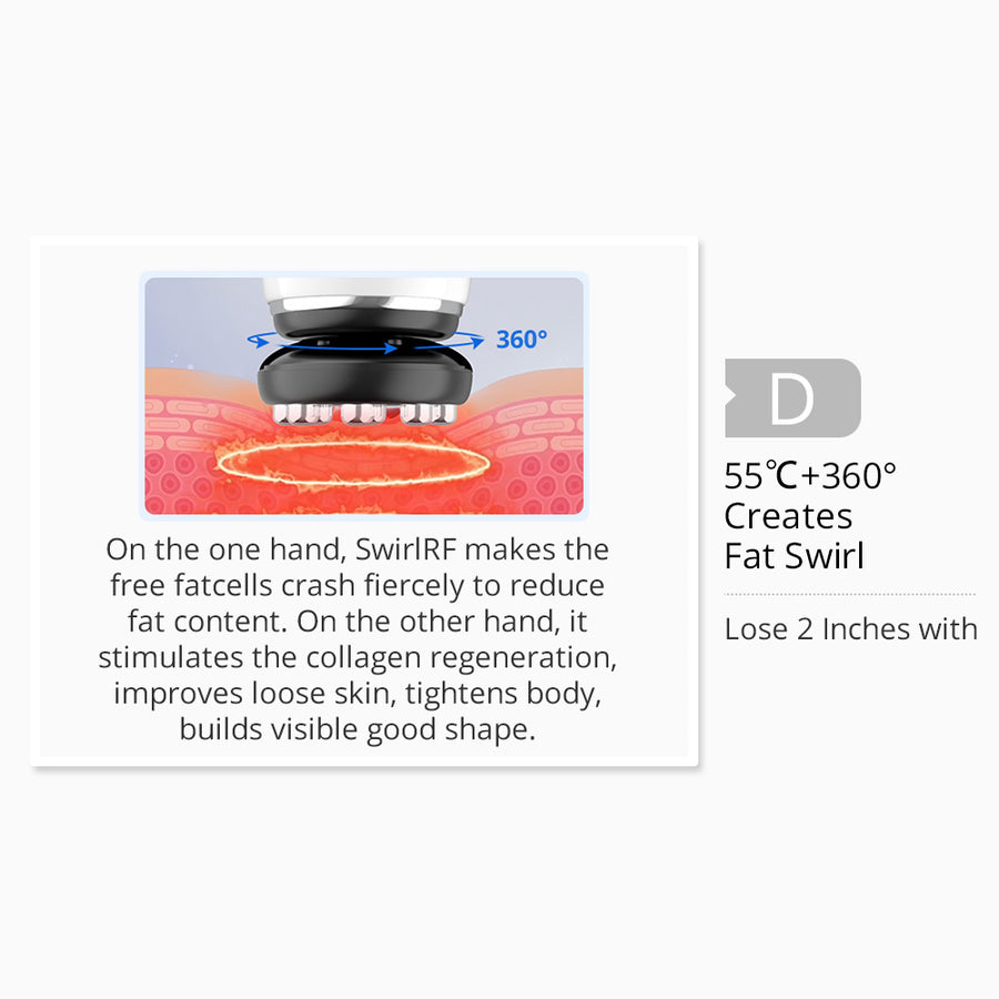 5-in-1 Ultrasonic Cavitation Machine Body Contouring Rotary RF Vacuum