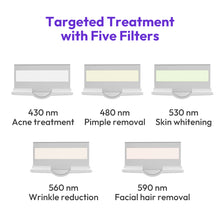 IPL Hair Removal Machine Nearly Painless Long-Lasting Hair Removal For Pro Use