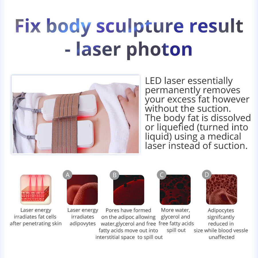 LipoLaser 光痩身機器 光ダイエット Max-Lipo-Laser-5D-Light-