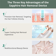 IPL Hair Removal Device Sapphire Ice-Cooling Painless Permanent Result for Women and Men Face & Body At-Home Use
