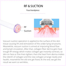 30K 6 In 1 S Shape Cavitation Machine RF&suction facial handle