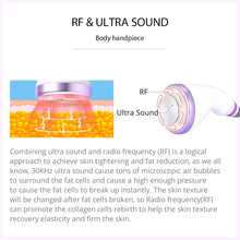 30K 6 In 1 S Shape Cavitation Machine RF&ultra sound  cavitation handle