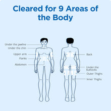 Pro Body Freezing Machine With 4 Freezing Applicators For Body & Chin Sculpting