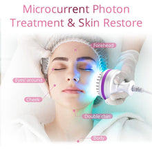 Aristorm 40K Cavitation Machine With Microcurrent For Body & Facial Spa