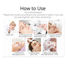 7-In-1 Hydradermabrasion Machine With AI Skin Test For Facial Care
