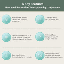 IPL Hair Removal Device Sapphire Ice-Cooling Painless Permanent Result for Women and Men Face & Body At-Home Use