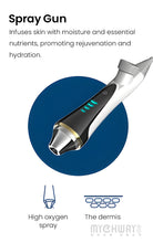 8 In 1 Smart Ice Blue Facial Care Machine For Cleansing, Hydration, Skin Lifting