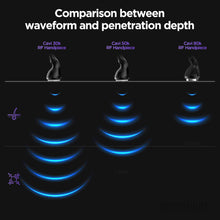 Aristorm S Shape Machine 30k 50k 80k Cavitation Machine For Pro Use