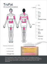 Professional Radio Frequency Body Sculpting Face Lifting Machine