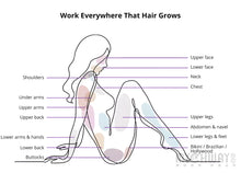 808nm Diode Laser Hair Removal Machine For Permanent Painless Hair Removal