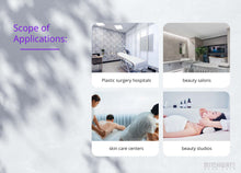 755/808/1064nm Wavelengths Diode Laser Hair Removal Skin Rejuvenation Machine