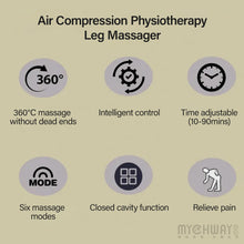 Leg Compression Massager With 6 Airbags 6 Modes Full Leg Massage Home Relaxation