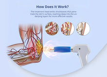 Shockwave Therapy Machine for Body Pain Relief
