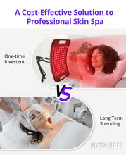 Stand Red Light Therapy Device With 104 Pcs LED For All Around Skin Rejuvenation