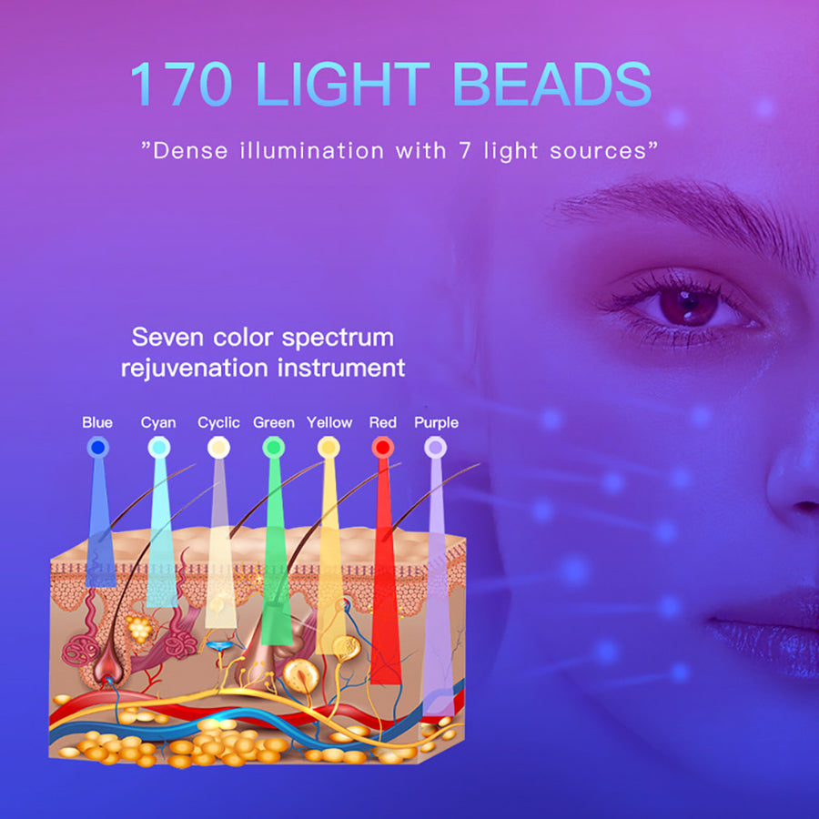 7 Color LED Light Therapy Machine - Infrared & Nano Spray Facial