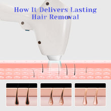 2 In1 DPT 808nm Diode Hair Removal  YAG Laser Tattoo Removal Machine