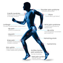 Focus Shockwave Therapy Machine Physiotherapy Machine For Body Pain Relief