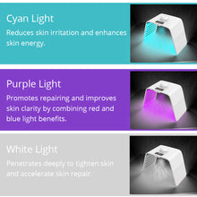 Portable 7-Color LED Light Therapy Device For Skin Rejuvenation For Home & Pro Use