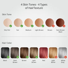 Diode Laser Hair Removal Machine