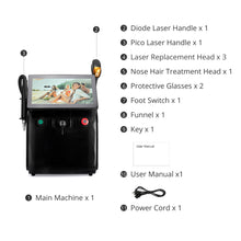 Laser treatment machine with labeled components on a white background