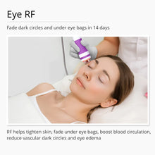 Eye RF lift function of ContourMax  cavitation machine